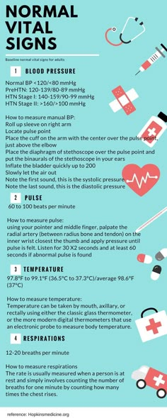 an info sheet with medical symbols and instructions