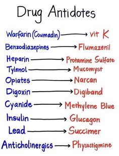 Medische Humor, Nursing School Studying Cheat Sheets, Nursing Mnemonics