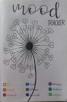 a notebook with the words need tracker written on it and a dandelion drawing