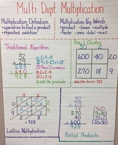 a poster with numbers and fractions written on it that says multi - digit multiplication