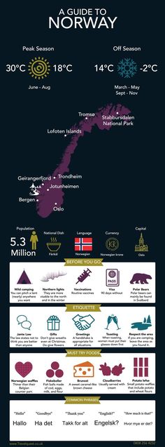 an info sheet showing the different types of aircrafts and their locations in each country