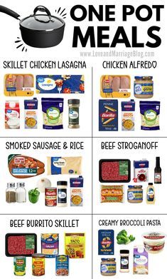 an image of one pot meals chart with all the main ingredients and how to cook them