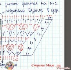 the diagram shows how many different types of numbers can be found in this notebook page