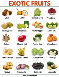 an image of exotic fruits in english with pictures on the front and back side,