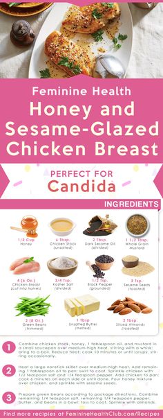 Candida Diet Food List, Avocado Fries Recipe, Camper Food, Fodmap Meals, Glazed Chicken Breast, Nutritionist Diet, Gf Meals, Advocare Recipes, Candida Recipes