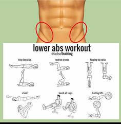 a poster with instructions on how to do the lower abs workout