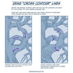 the instructions for using cross contour lines