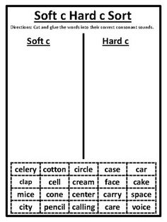 the soft c hard sort worksheet