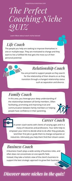 an info sheet describing the benefits of coaching