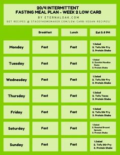 20 4 Intermittent Fasting, 20 4 Fasting, Vegan Intermittent Fasting, Intermittent Fasting Meal Plan, Fasting Meal Plan, Detox Meal Plan, Fasting Recipes, Plant Based Meal Planning