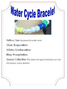 the water cycle bracelet is shown with instructions to make it easier for children to use