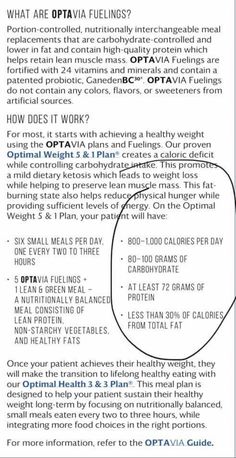 Diy Voila Meals, Lean And Green Meals Optavia 5&1 Mahi Mahi, Diy Optiva Diet, Optavia Free Foods List, Wonderslim Diet Plan, Optavia 4 2 1 Plan Guide, Wonderslim Diet Plan Hacks, Optavia Fuelings With Real Food, 100 Calorie Fueling Breaks