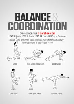 a poster with instructions on how to do a balance and coordination exercise for the body