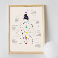 Spiritual Minimalist Wall Art, Japanese Art Print - The 7 Chakras - INSTANT DOWNLOAD, PRINTABLE ART This Japanese minimalist spiritual chakra poster is the perfect addition to your living room or bedroom. With a modern and minimalist aesthetic, it also makes the perfect gift for someone spiritual, or anyone who is into mindfulness, meditation, manifestation, angel numbers, affirmations, or spirituality in general! PLEASE NOTE: THIS IS NOT A PHYSICAL PRODUCT - This is a digital download that enab Spiritual Apartment, Spiritual Room Aesthetic, Healing Room Decor, Spiritual Bedroom, Wellness Corner, Chakra Guide, Chakra Poster, Meditation Poster, Spiritual Room