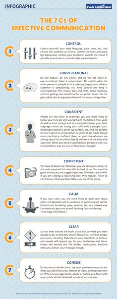 an info sheet describing the different types of aircrafts and their characteristics, including jetliners