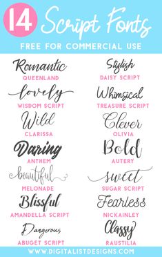 14 Free for Commercial Use Script Fonts - DigitalistDesigns Font Tato, Free Monogram Fonts, Vinyle Cricut, Inkscape Tutorials, Idee Cricut, Cat Tattoos, Tiny Tattoo