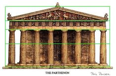 the parthenon is an ancient greek temple