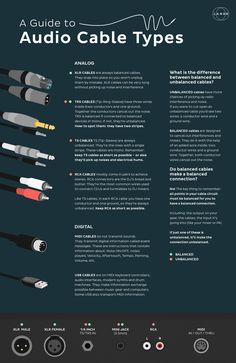 an info sheet describing the different types of audio cables and how they are connected to each other