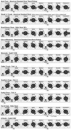 the diagram shows how many different types of fish can be seen in this graphic chart