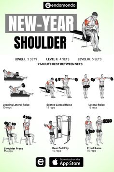 the new year shoulders workout guide