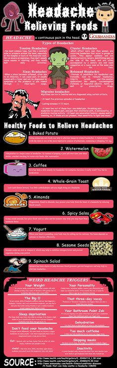 Here are some foods to help you get some of your headache gone. Well also here are some reasons why we get headaches and what are the types of headach Vestibular Migraines, Prevent Migraines, Stomach Remedies, Headache Types, Colon Detox