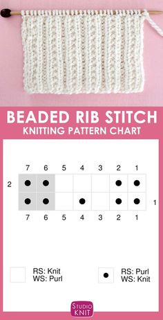 the beaded rib stitch knitting pattern is shown with instructions to knit it and how to use