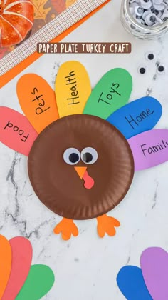 a paper plate turkey craft for thanksgiving