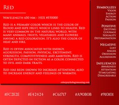 Meaning of Color Red - Symbolism, Psychology & Personality Red Symbolism, Aura Colors Meaning, Art Igcse, Colors Meaning, Passionate Person, Types Of Red, Red Energy