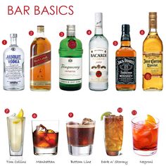 there are many different types of drinks in the picture, including rum and whiskeys