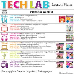 a poster with the text tech lab plans for week 3