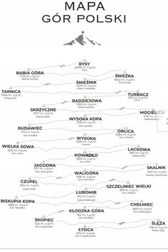 the map for gor polskii, which is located on top of a mountain