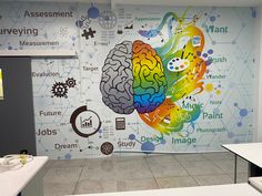 an office with a large wall mural depicting the human brain