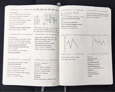 an open notebook with numbers and graphs on it