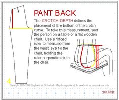 the diagram shows how to draw an easy chair that is designed for comfort and flexibility