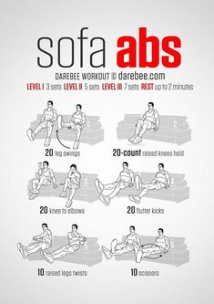 a poster showing how to do an abs workout