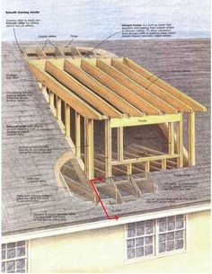 the roof is being built on top of a house with an attic and dorme