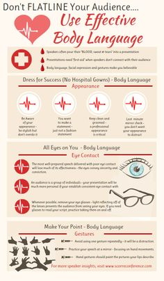 an info sheet describing how to use the body language for medical purposes, including instructions and examples