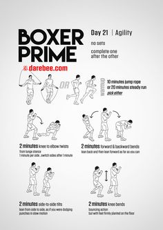 a poster with instructions on how to do the boxing prime