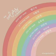 the words in korean are written on a rainbow - colored background with an orange, yellow, pink, and green color scheme