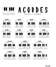 the piano keys are labeled in black and white, with words across them that read accordes