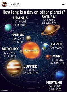 the solar system with planets in it and numbers on each side, including pluto's moon