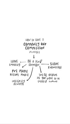 a diagram showing how to live a community over competition