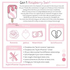 an info sheet with instructions for how to use the geli raspberry swirl