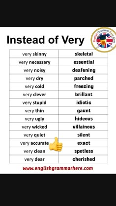 an english language poster with the words instead of very and very different things in it