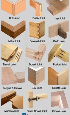 Metal queen bed frame Types Of Wood Joints, Carpentry And Joinery, Tools Drawing, Carpentry Projects, Clay Sculptures, Carving Wood