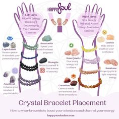 Bracelet Placement, Zodia Pești, Crystal Healing Chart, Witchcraft Spell Books, Energy Healing Spirituality, Witch Spell Book, Crystals Healing Properties, Spiritual Crystals