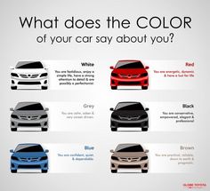 What is your color? Car Content Ideas, Starter Cars, Color Personality Quiz, Driving Tips For Beginners, Learning To Drive Tips, Learn Car Driving, Driving Basics, Rolls Royce Car, Automotive Technology