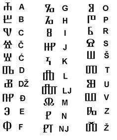 an alphabet with different letters and numbers