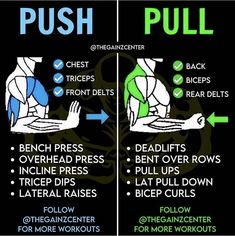 two posters showing how to push and pull