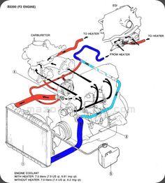 an engine diagram for a car